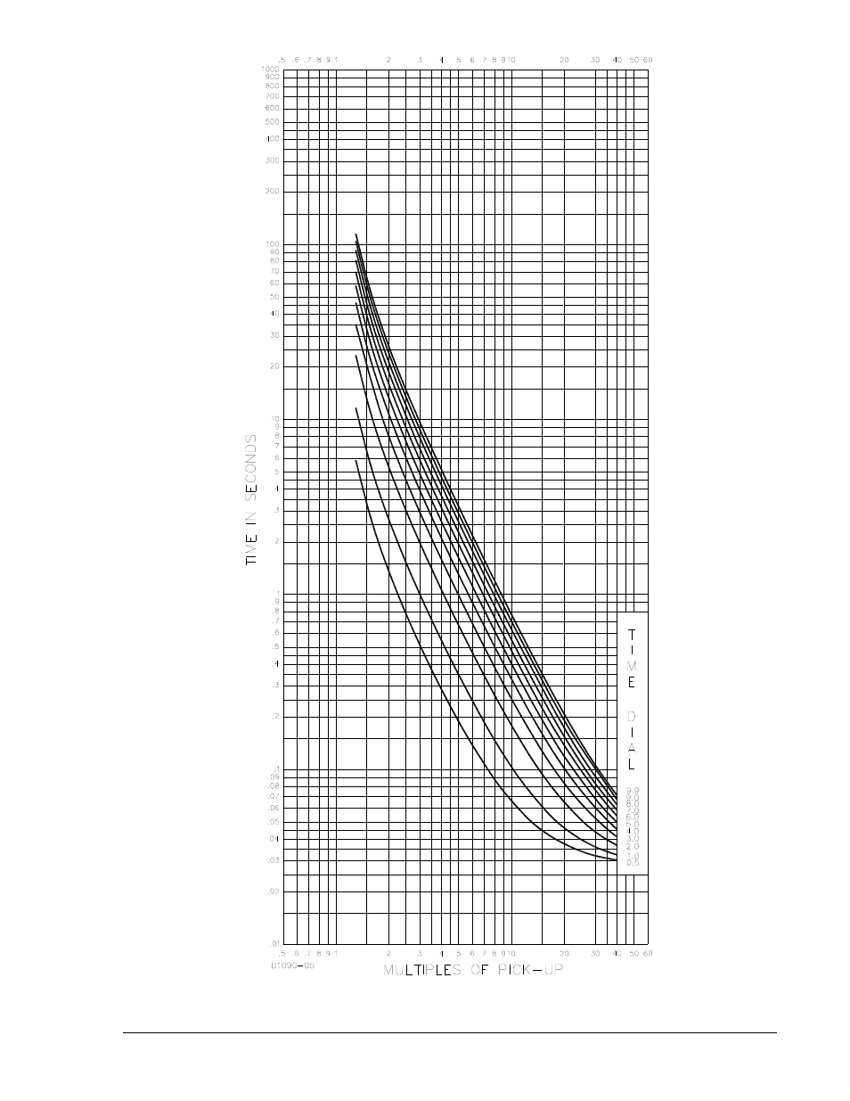 Winco DGC-2020 User Manual | Page 273 / 338