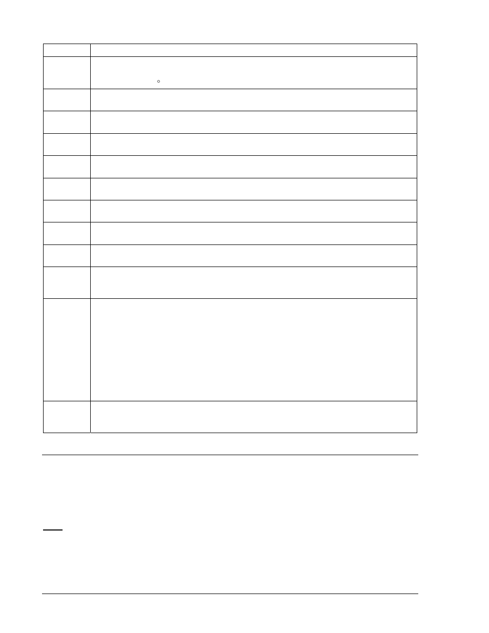Display operation, Login and permissions, Login | Display operation -2, Login and permissions -2, Table 2-1. front panel hmi descriptions -2 | Winco DGC-2020 User Manual | Page 28 / 338
