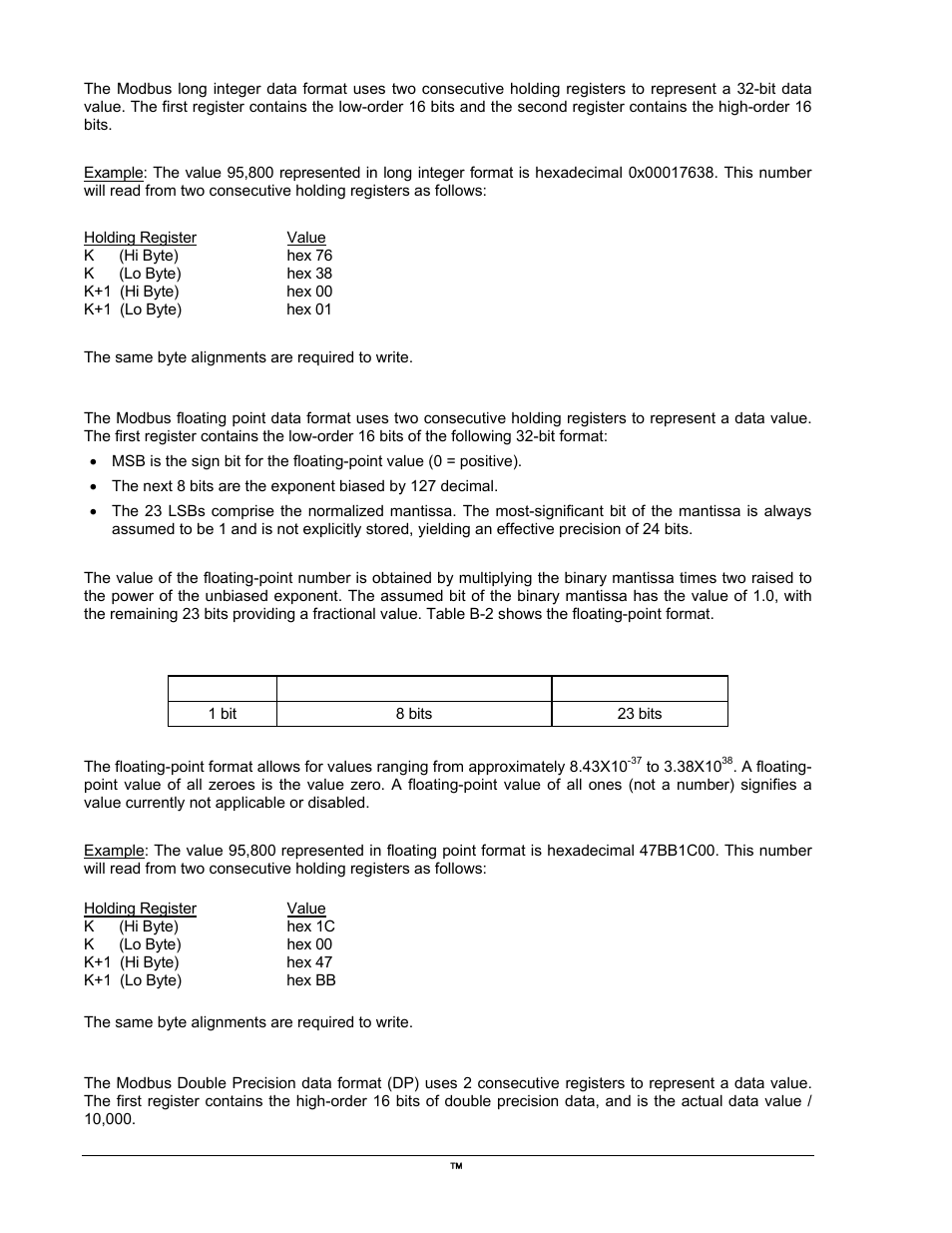 Long integer data format (int32), Floating point data format, Double precision data format (dp) | Winco DGC-2020 User Manual | Page 282 / 338