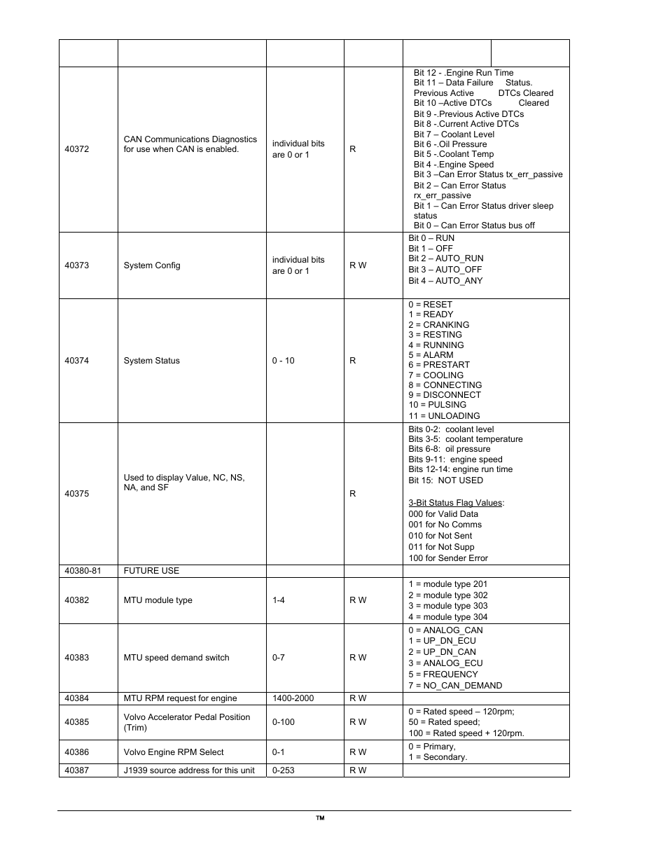 Mtu module type, Mtu speed demand switch, Mtu rpm request for engine | Winco DGC-2020 User Manual | Page 292 / 338