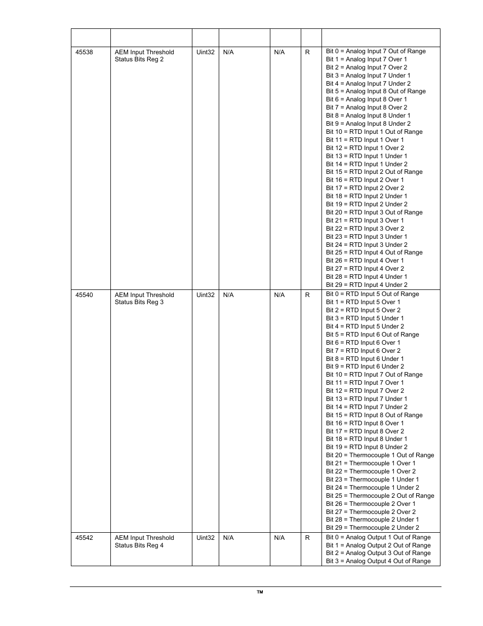 Winco DGC-2020 User Manual | Page 319 / 338