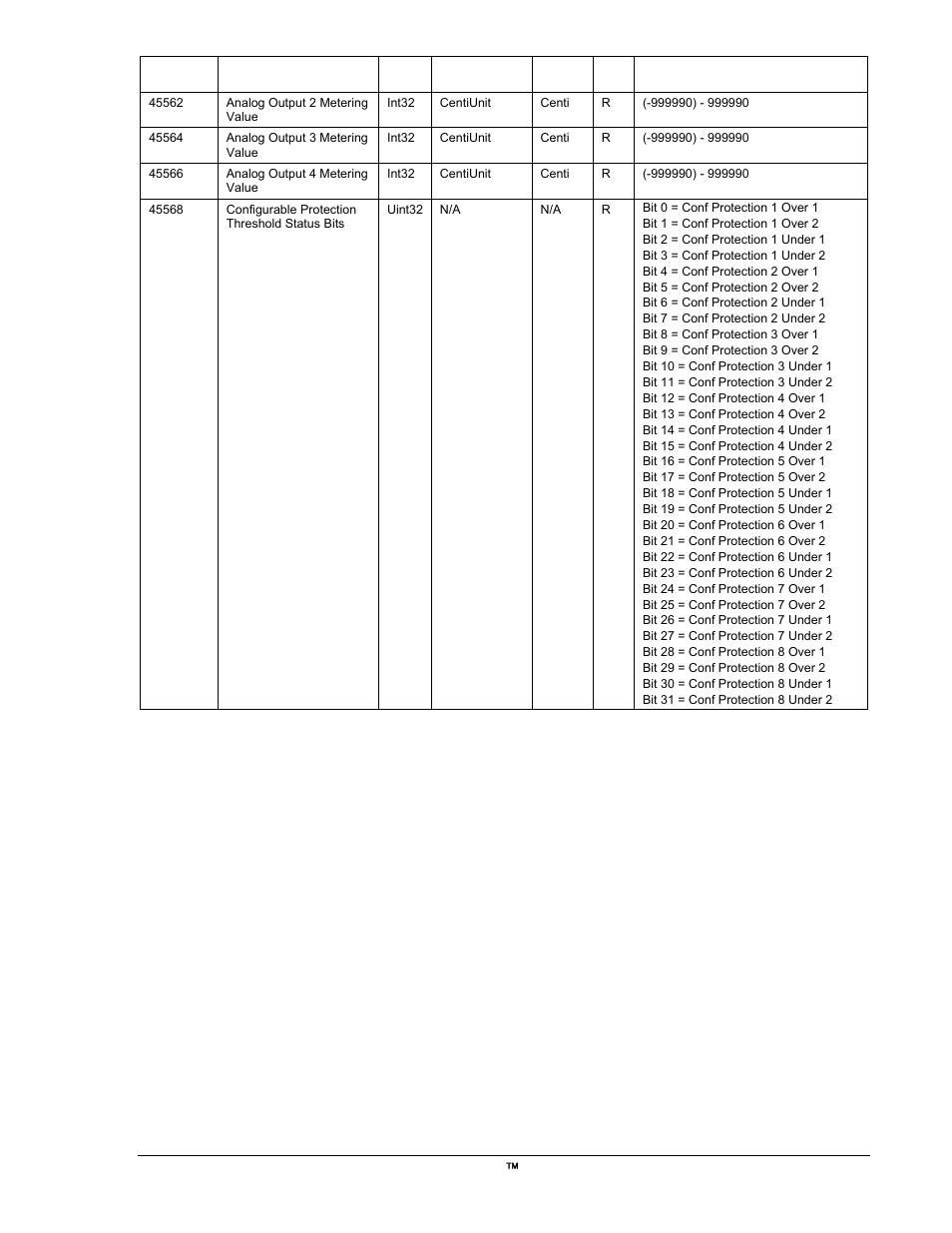 Winco DGC-2020 User Manual | Page 323 / 338