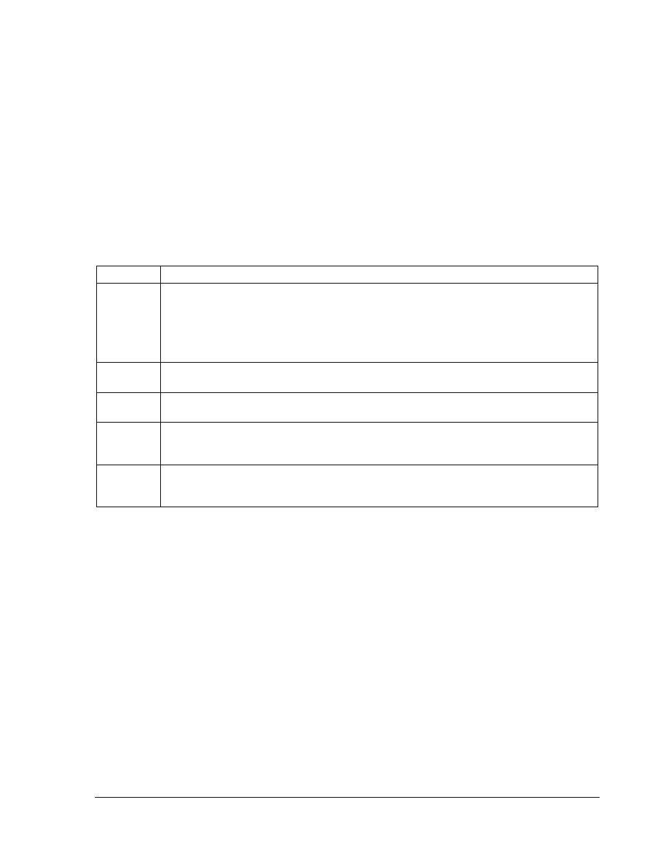Table 2-2. rear panel hmi descriptions -19, Ed.) table 2-2 lists the call-outs of | Winco DGC-2020 User Manual | Page 45 / 338