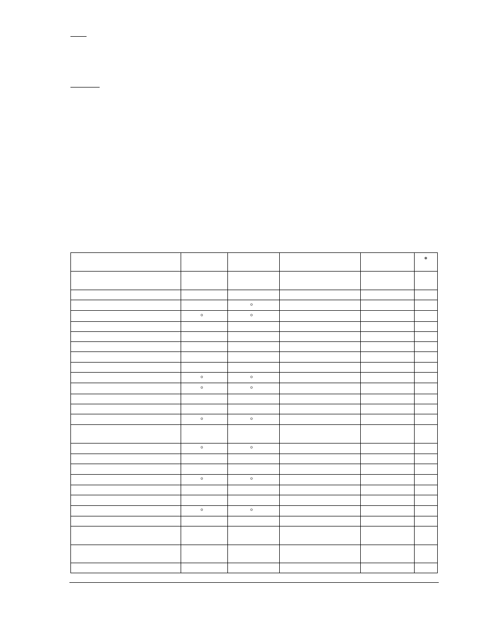 Canbus, Usb -5, Canbus -5 | Winco DGC-2020 User Manual | Page 53 / 338