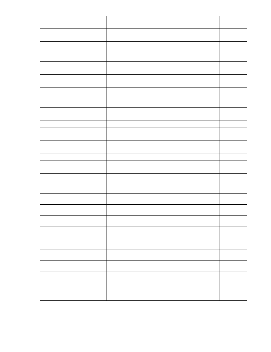 Winco DGC-2020 User Manual | Page 65 / 338