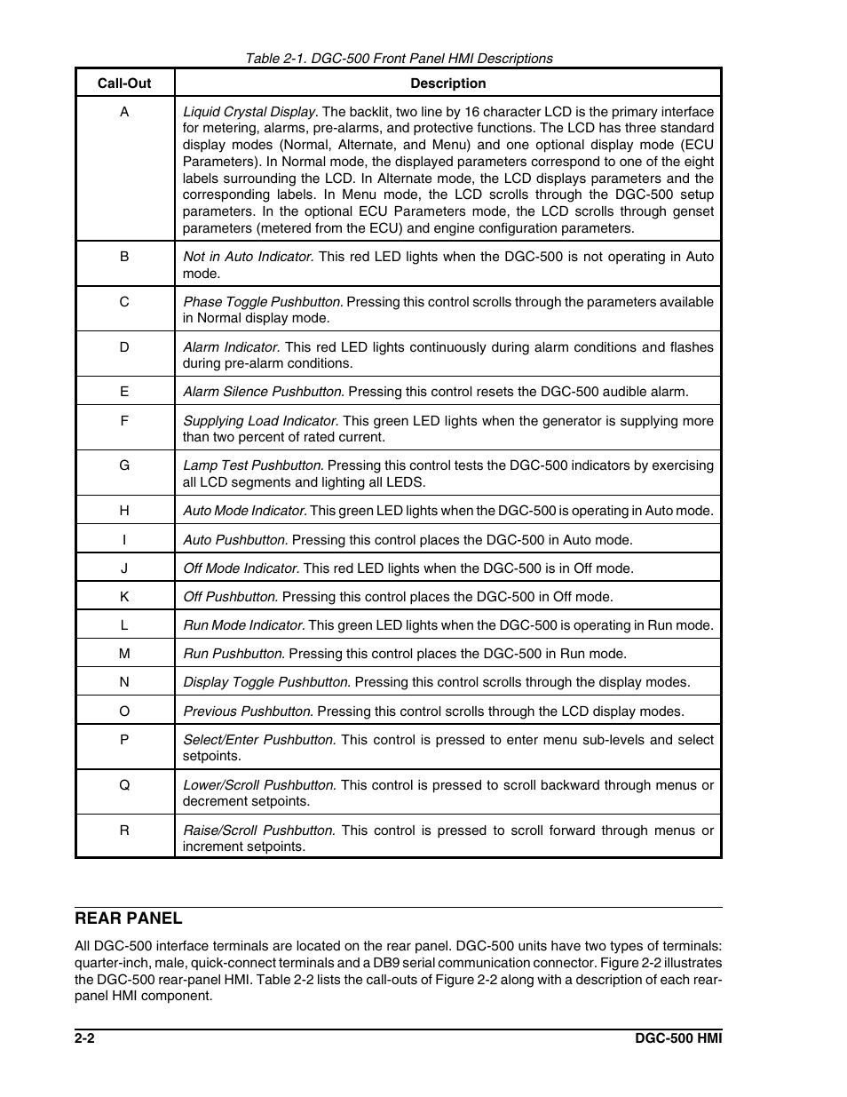 Winco DGC-500 User Manual | Page 14 / 98