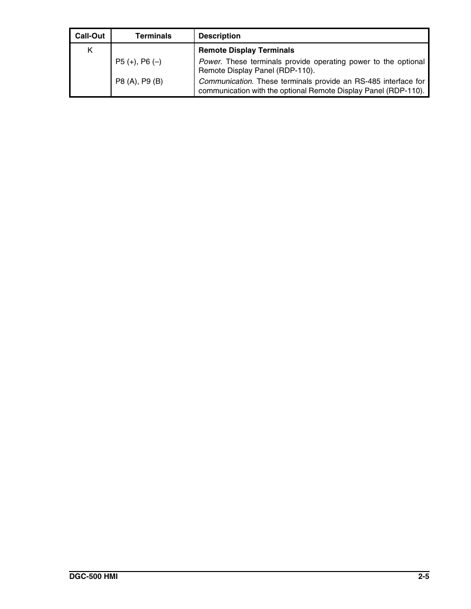 Winco DGC-500 User Manual | Page 17 / 98