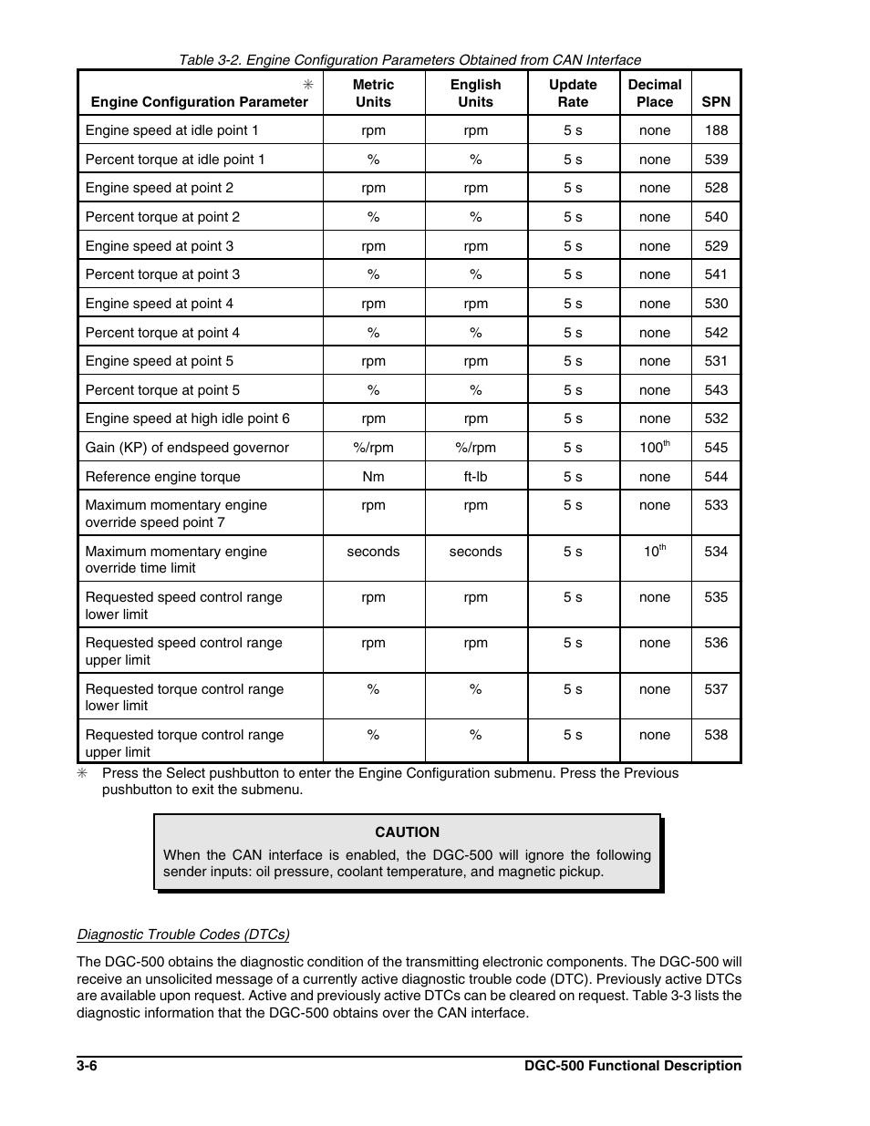 Winco DGC-500 User Manual | Page 26 / 98