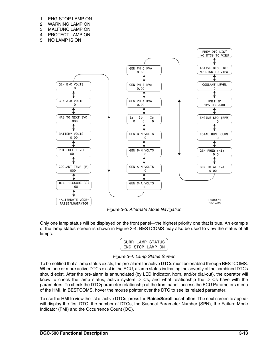 Winco DGC-500 User Manual | Page 33 / 98