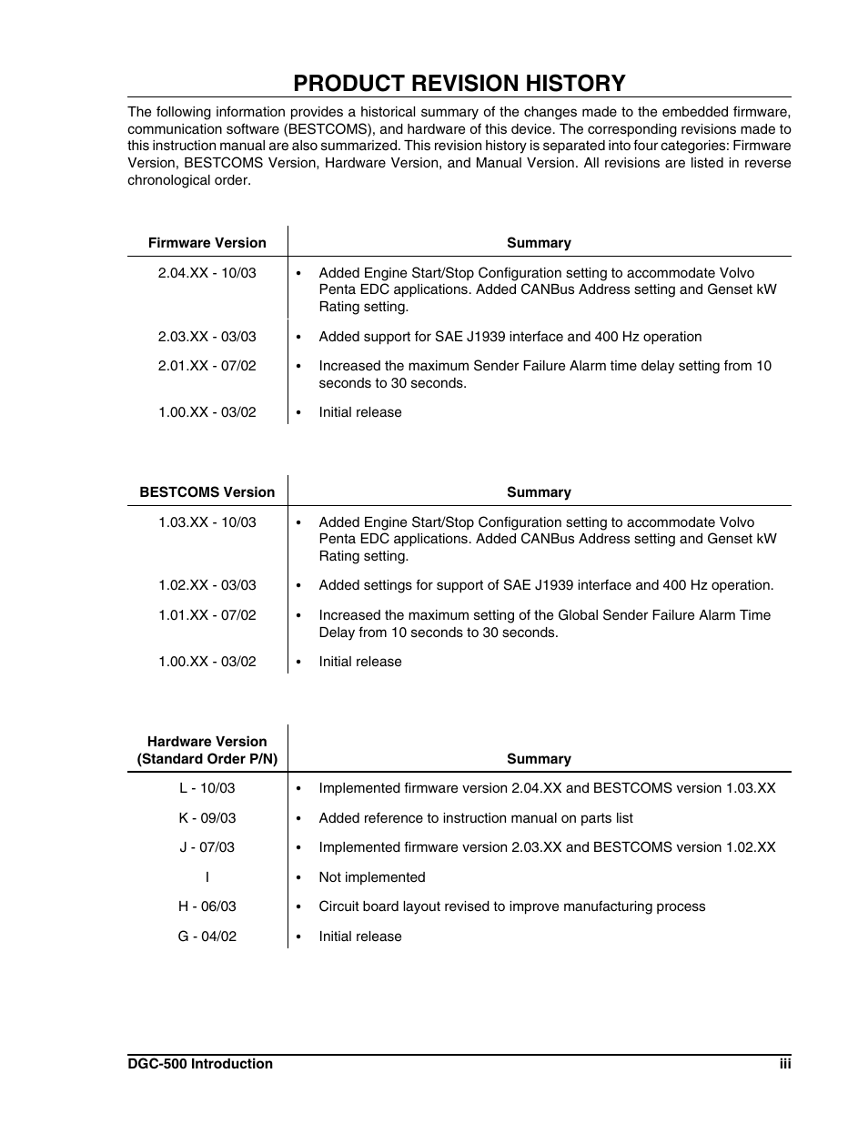 Revision history, Product revision history | Winco DGC-500 User Manual | Page 4 / 98