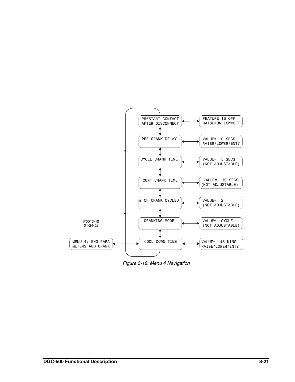 Winco DGC-500 User Manual | Page 41 / 98