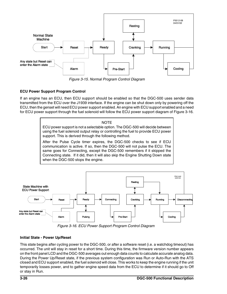 Winco DGC-500 User Manual | Page 46 / 98