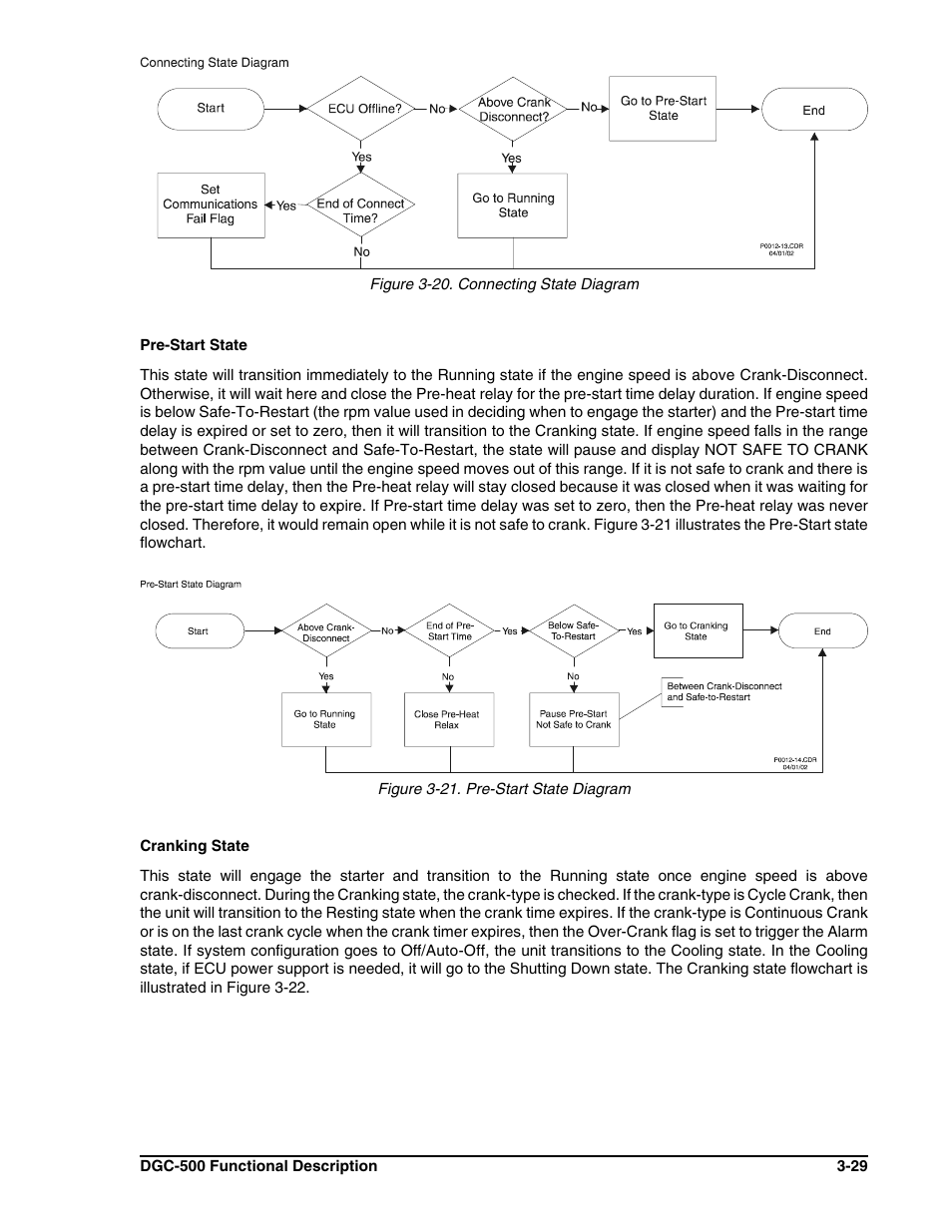 Winco DGC-500 User Manual | Page 49 / 98