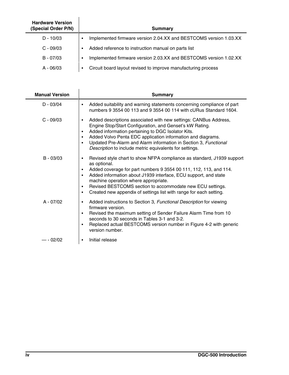 Winco DGC-500 User Manual | Page 5 / 98