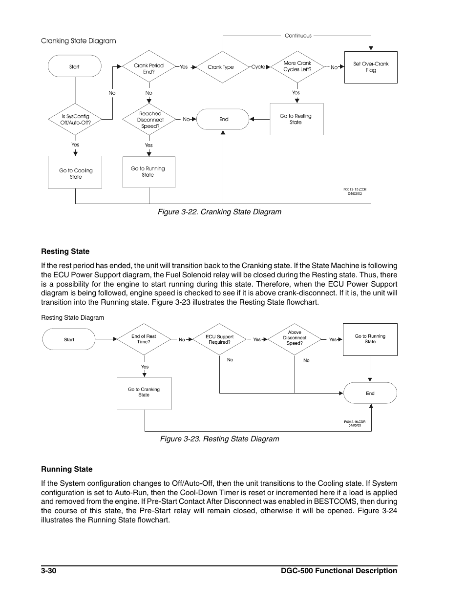 Winco DGC-500 User Manual | Page 50 / 98