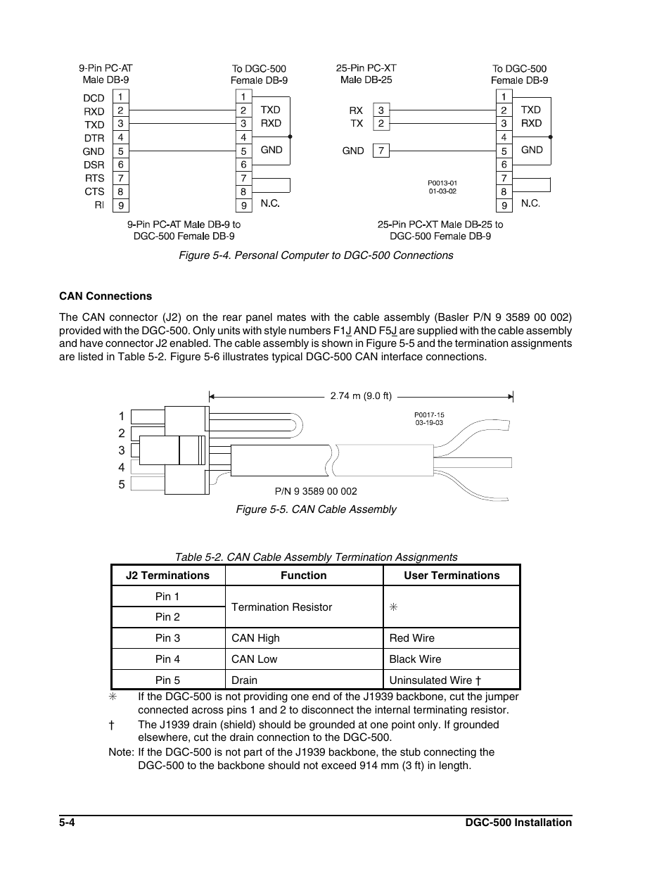 Winco DGC-500 User Manual | Page 78 / 98