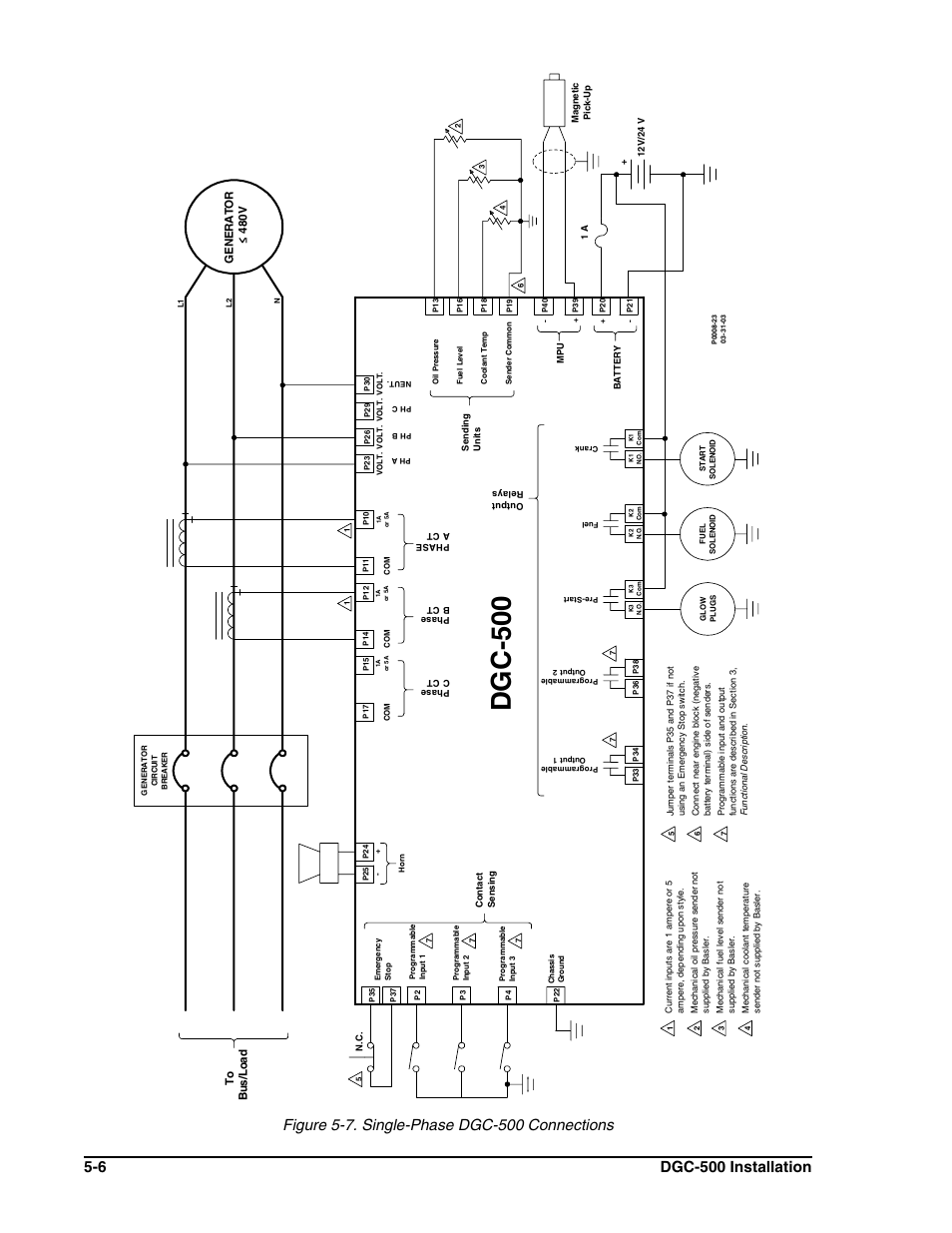 Dg c-500 | Winco DGC-500 User Manual | Page 80 / 98