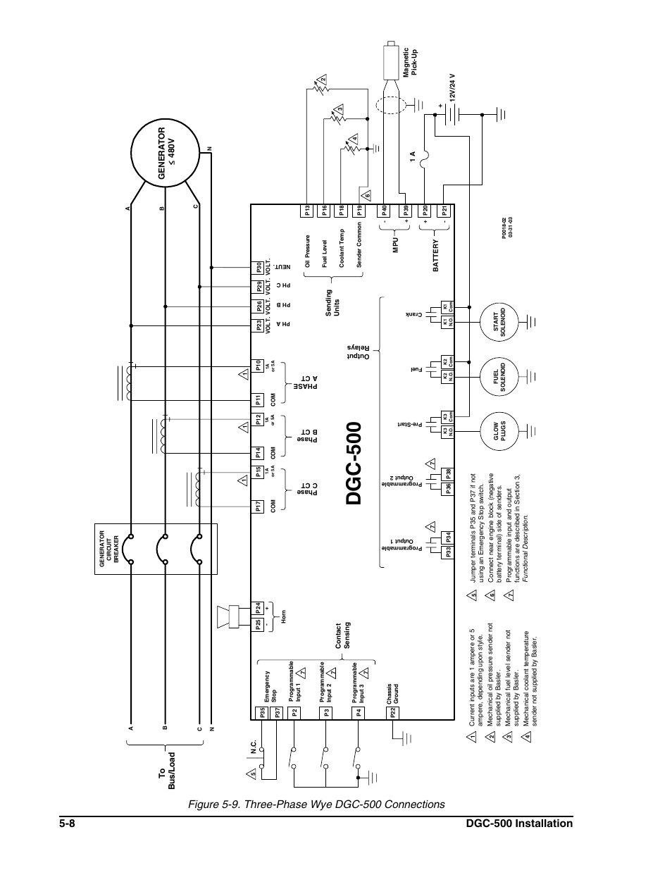 Dgc- 5 0 0 | Winco DGC-500 User Manual | Page 82 / 98