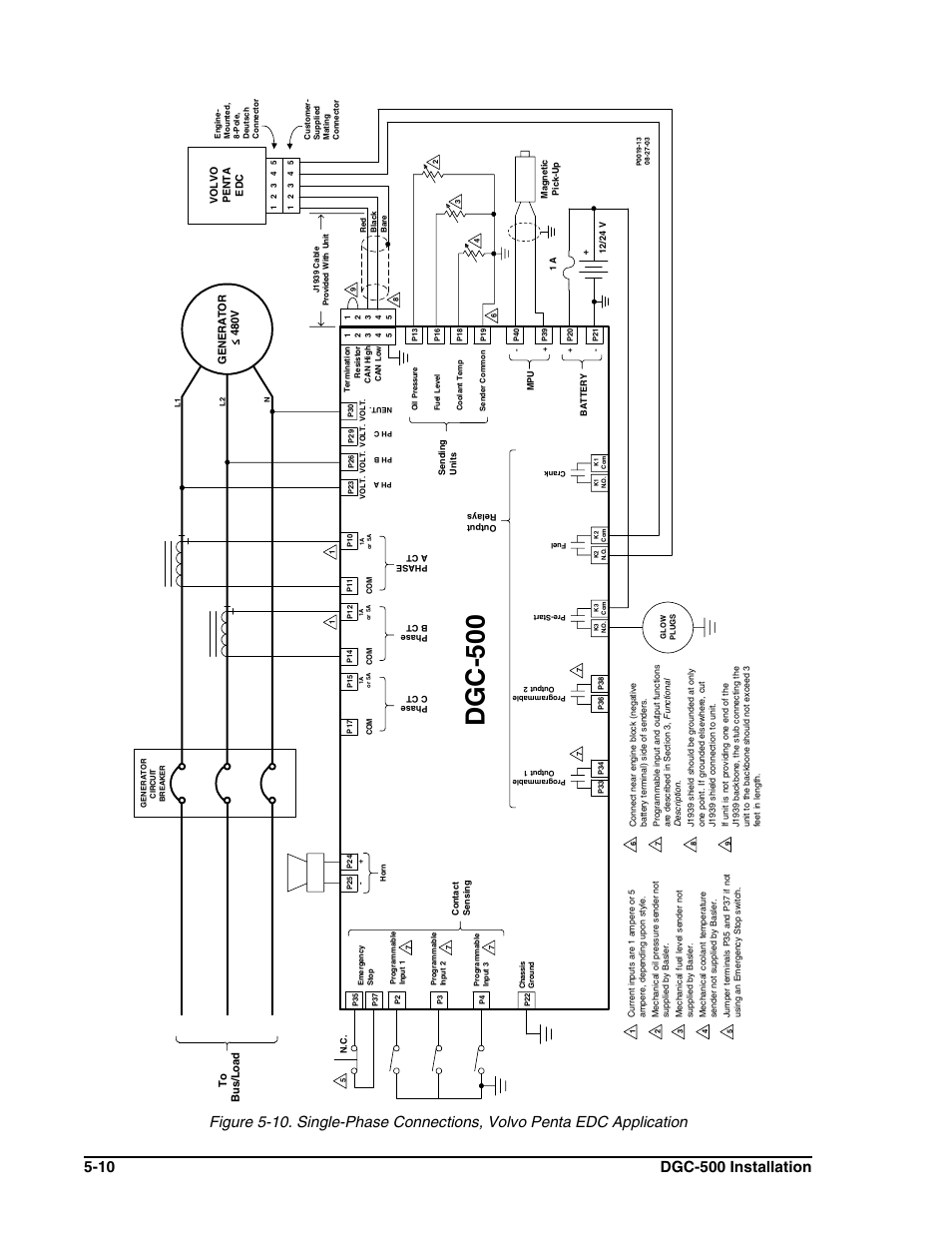 Dgc-50 0 | Winco DGC-500 User Manual | Page 84 / 98