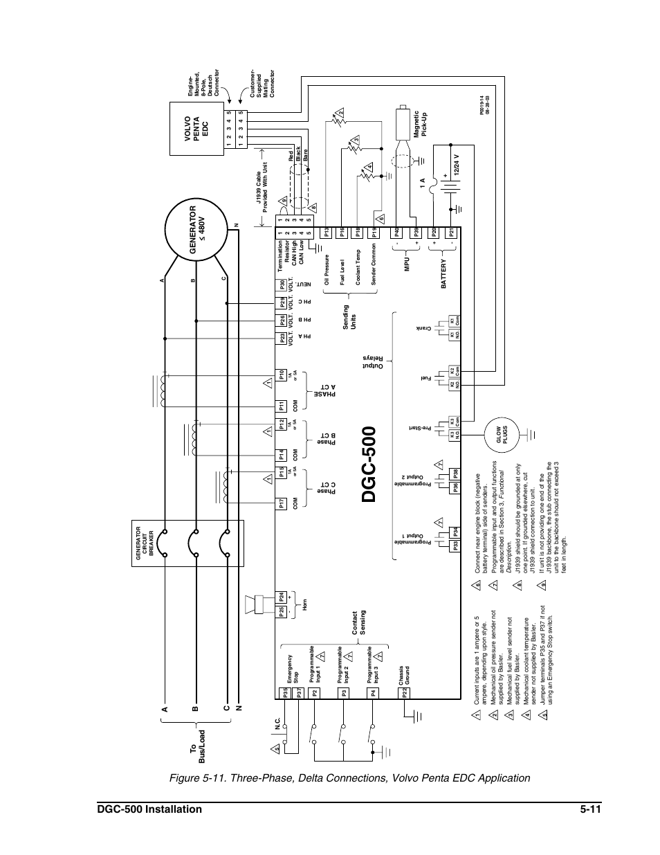 Dg c- 5 0 0 | Winco DGC-500 User Manual | Page 85 / 98