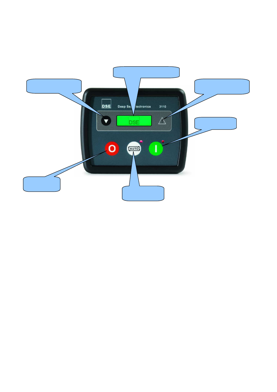 5 description of controls | Winco DSE3000 Series User Manual | Page 16 / 42