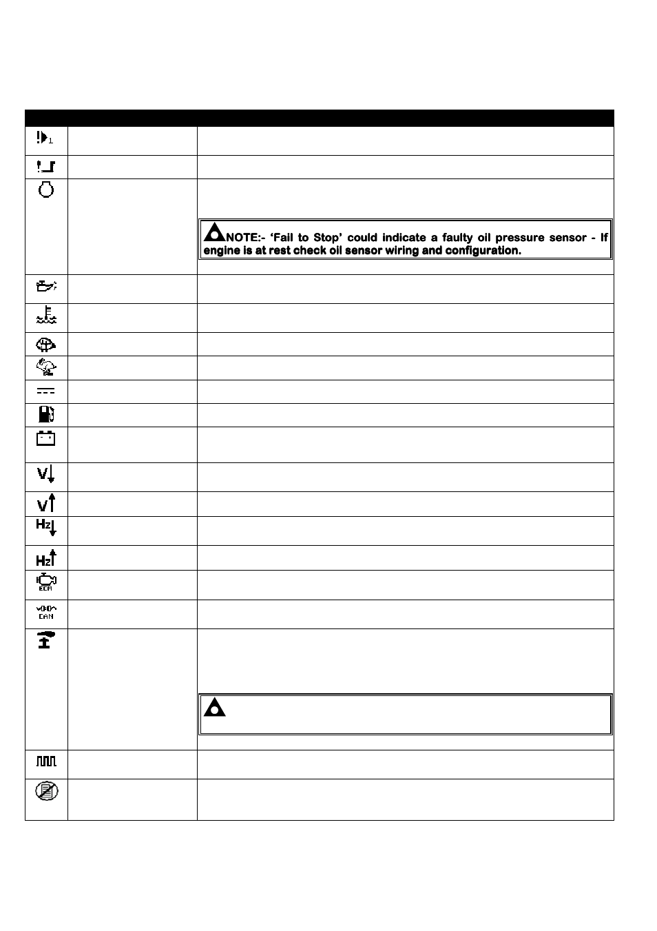 7 fault icons | Winco DSE3000 Series User Manual | Page 26 / 42