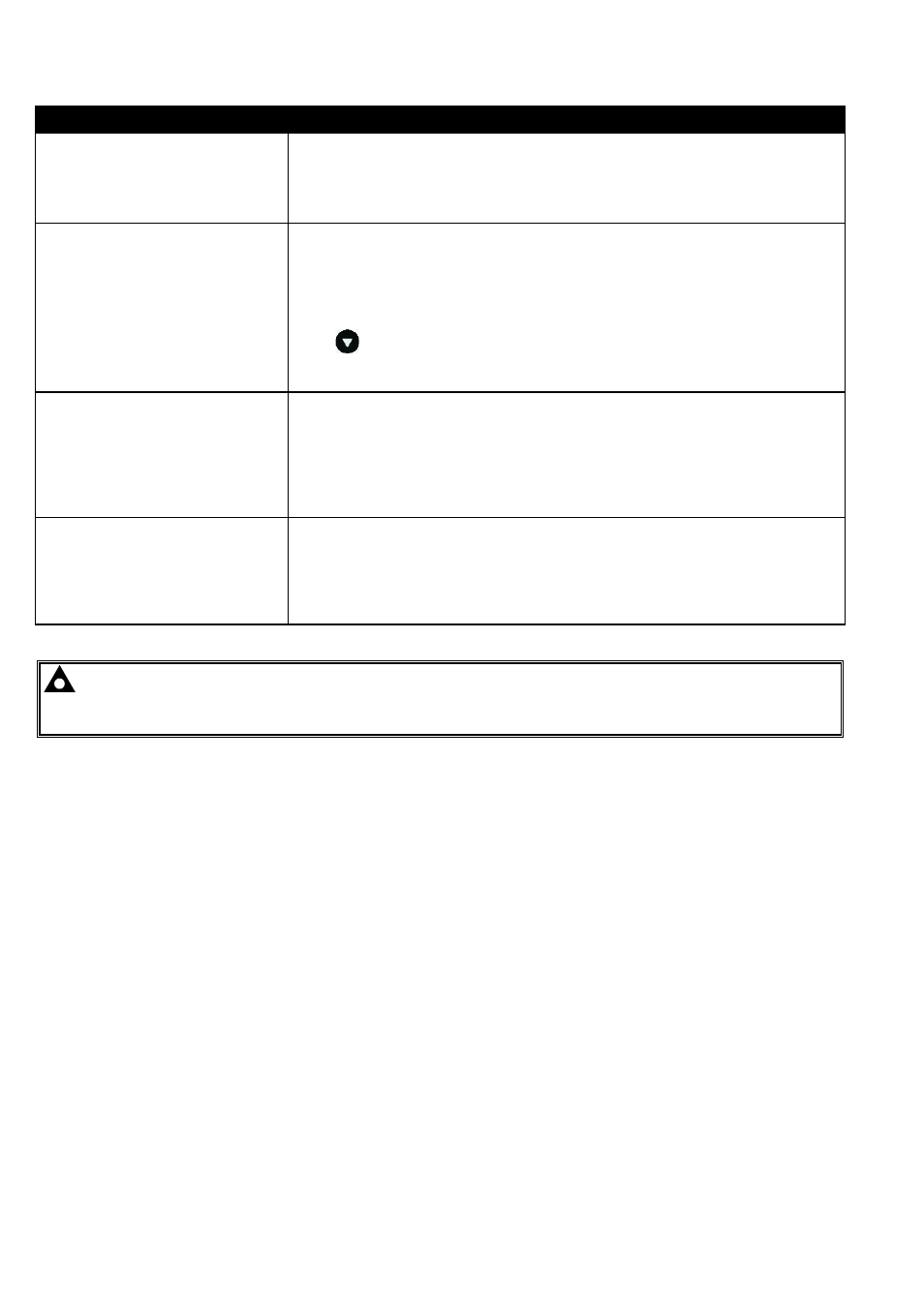 Symptom possible remedy | Winco DSE3000 Series User Manual | Page 36 / 42