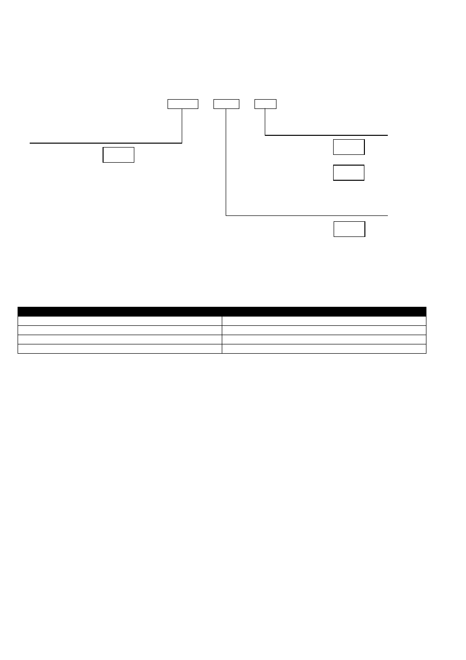 3 specifications, 1 part numbering | Winco DSE3000 Series User Manual | Page 6 / 42