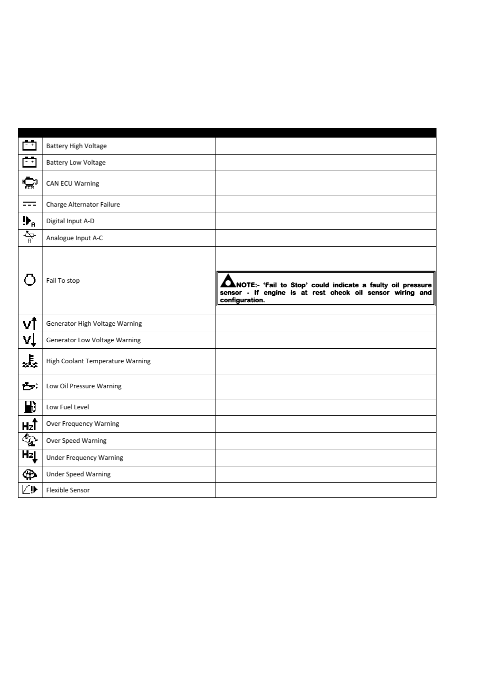 4 warnings | Winco DSE71xx Series User Manual | Page 32 / 60