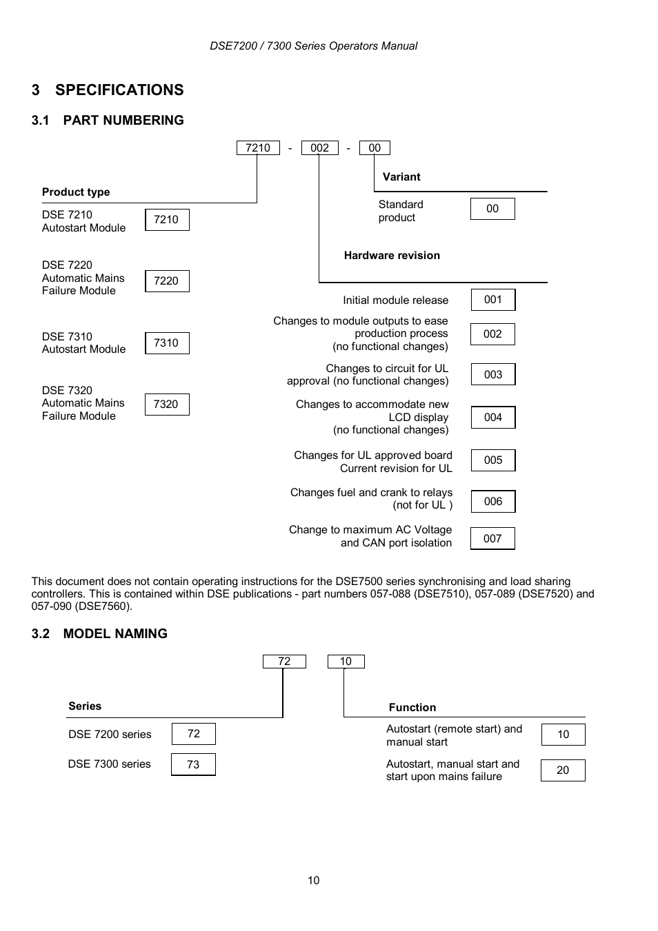3 specifications | Winco DSE7300 Series User Manual | Page 10 / 122