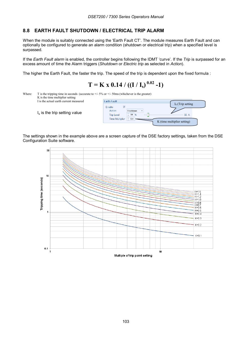 T = k x 0.14 / ((i / i | Winco DSE7300 Series User Manual | Page 103 / 122