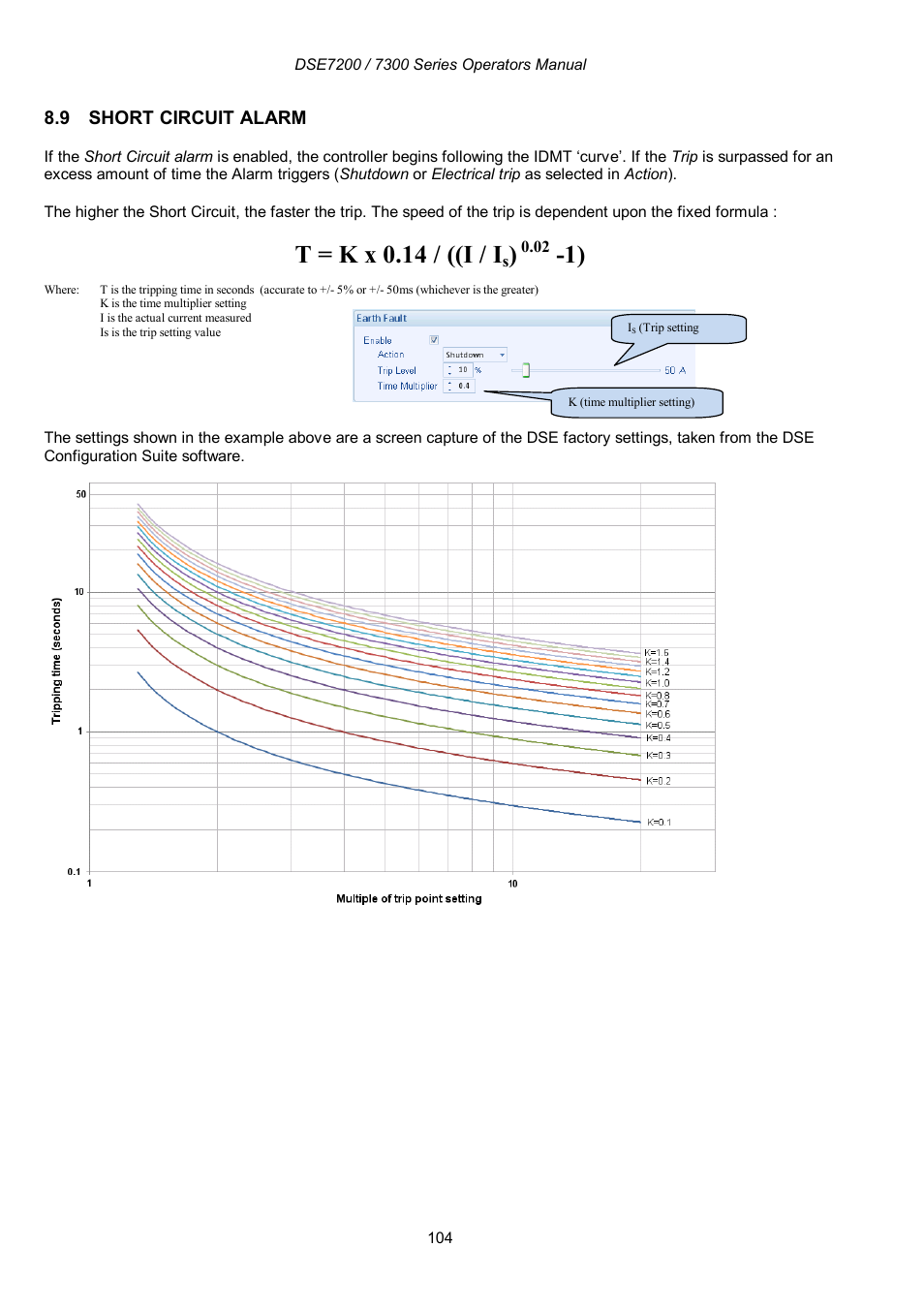 T = k x 0.14 / ((i / i | Winco DSE7300 Series User Manual | Page 104 / 122
