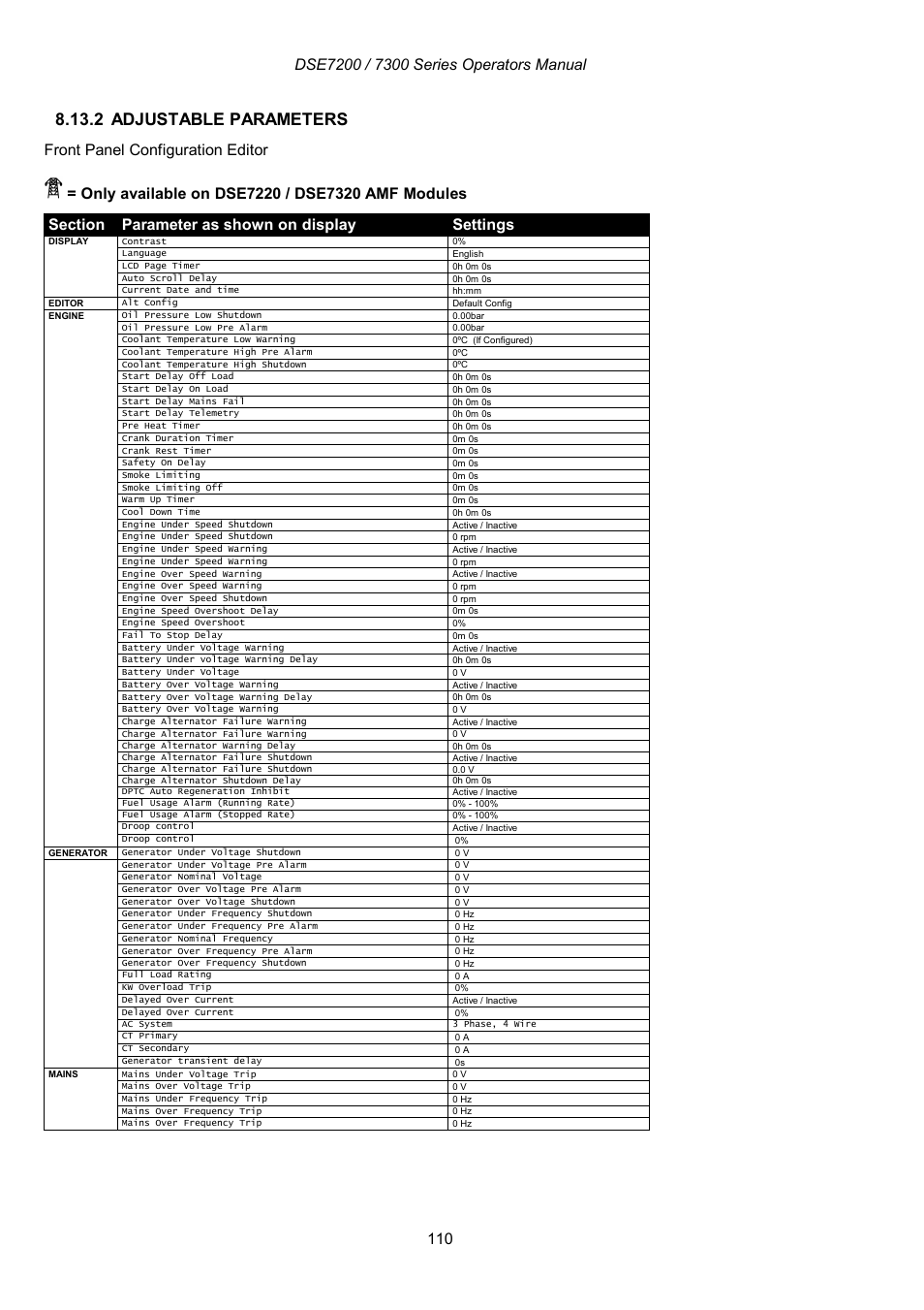 2 adjustable parameters, Parameter as shown on display, Settings | Winco DSE7300 Series User Manual | Page 110 / 122