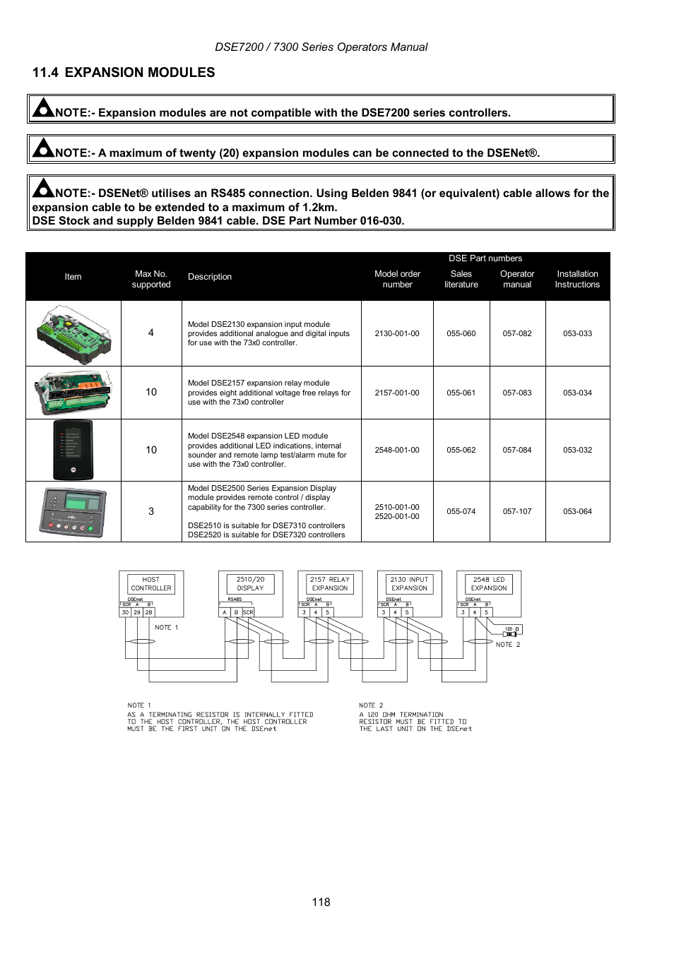 4 expansion modules | Winco DSE7300 Series User Manual | Page 118 / 122