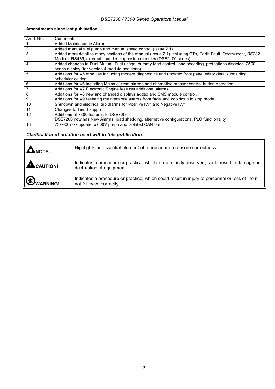 Winco DSE7300 Series User Manual | Page 3 / 122