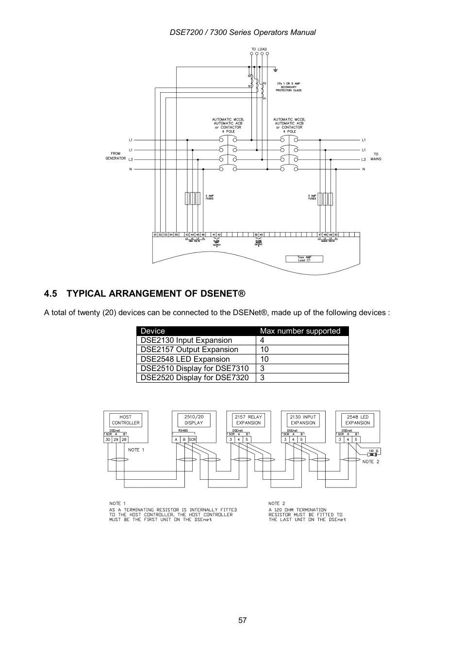 5 typical arrangement of dsenet | Winco DSE7300 Series User Manual | Page 57 / 122