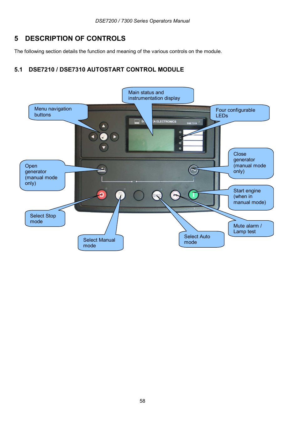 5 description of controls | Winco DSE7300 Series User Manual | Page 58 / 122