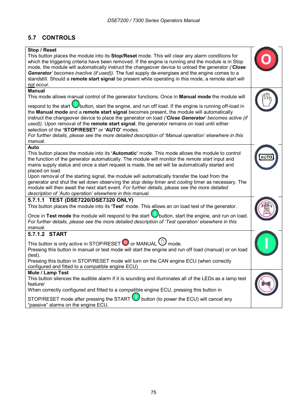 Winco DSE7300 Series User Manual | Page 75 / 122