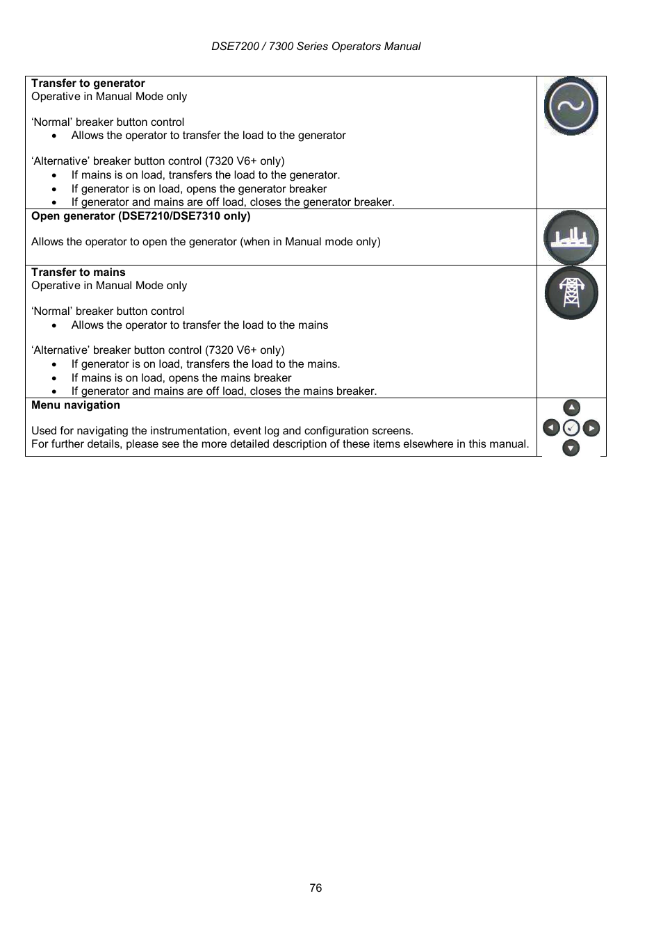 Winco DSE7300 Series User Manual | Page 76 / 122