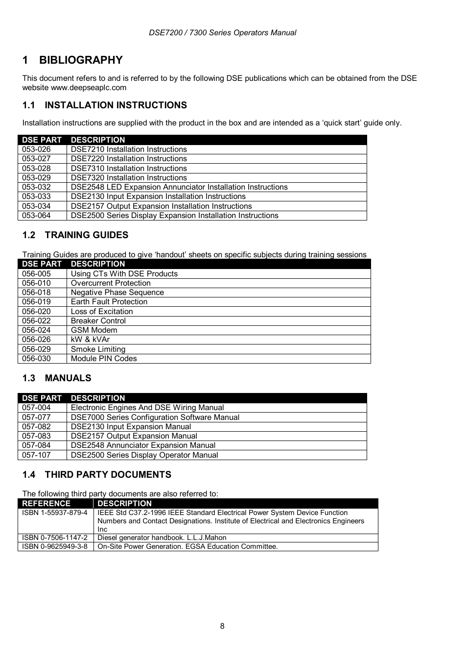 1 bibliography | Winco DSE7300 Series User Manual | Page 8 / 122