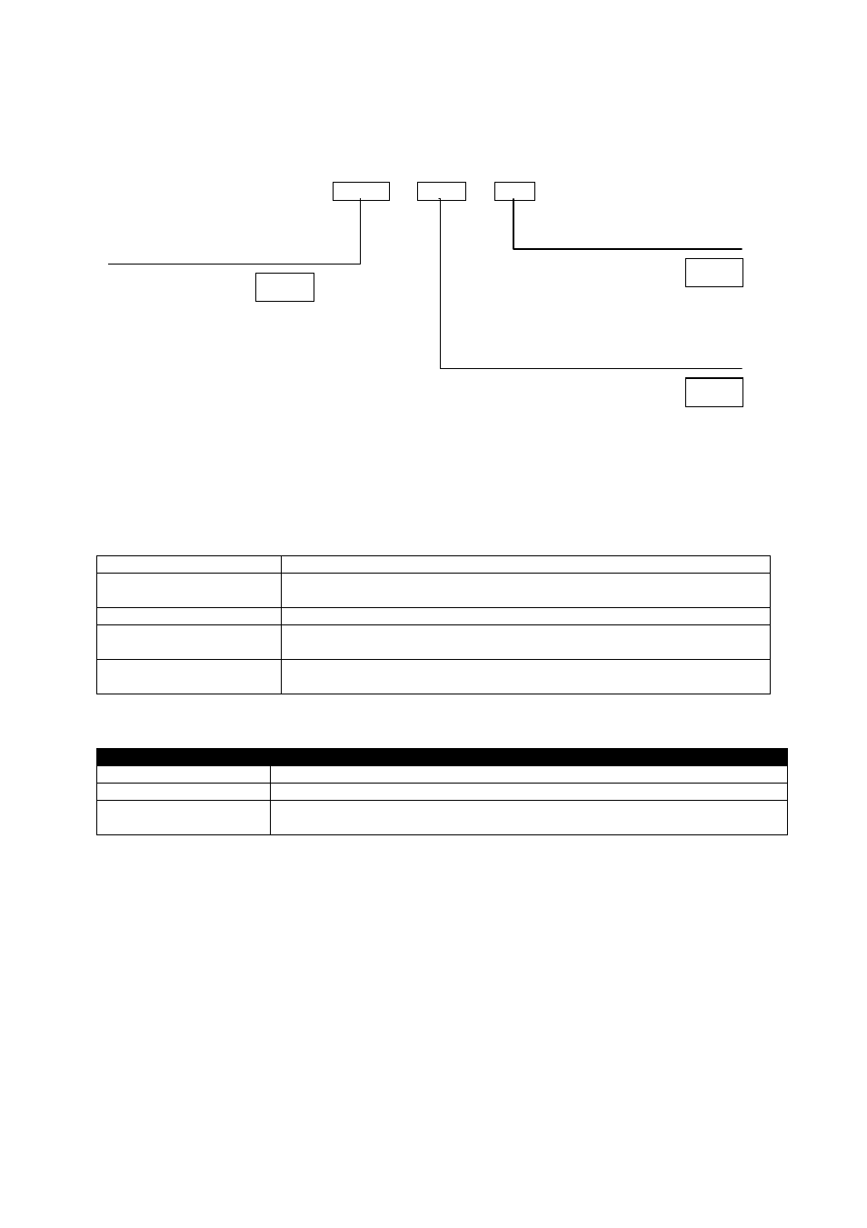 3 specifications, 1 part numbering, 2 power supply | 3 terminal specification | Winco DSE2548 User Manual | Page 5 / 11