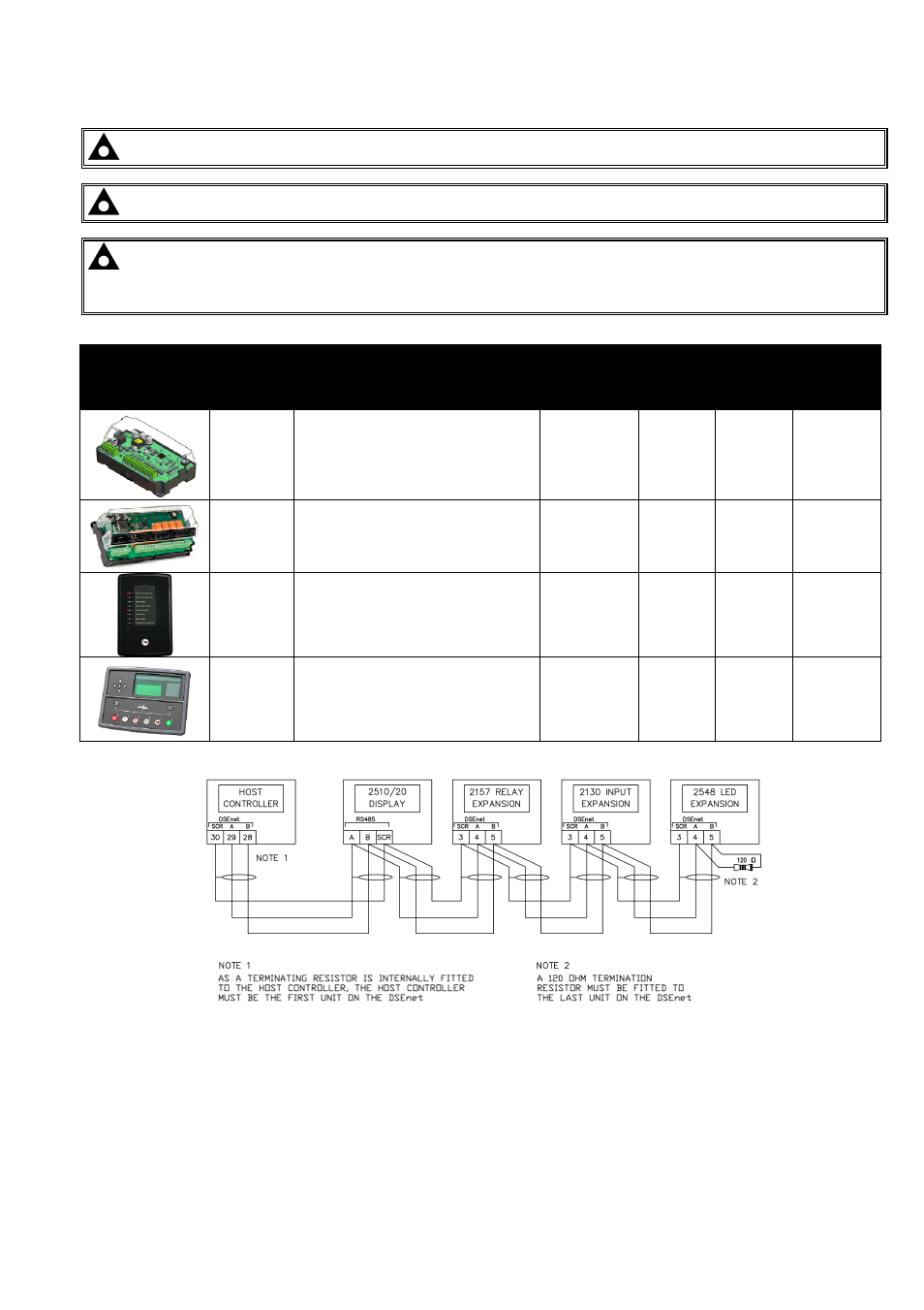 4 expansion modules | Winco DSE7300 Series User Manual | Page 107 / 109