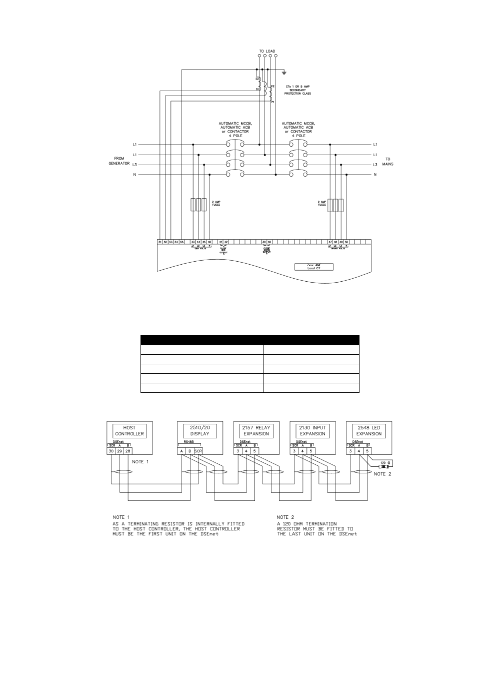 6 typical arrangement of dsenet | Winco DSE7300 Series User Manual | Page 51 / 109