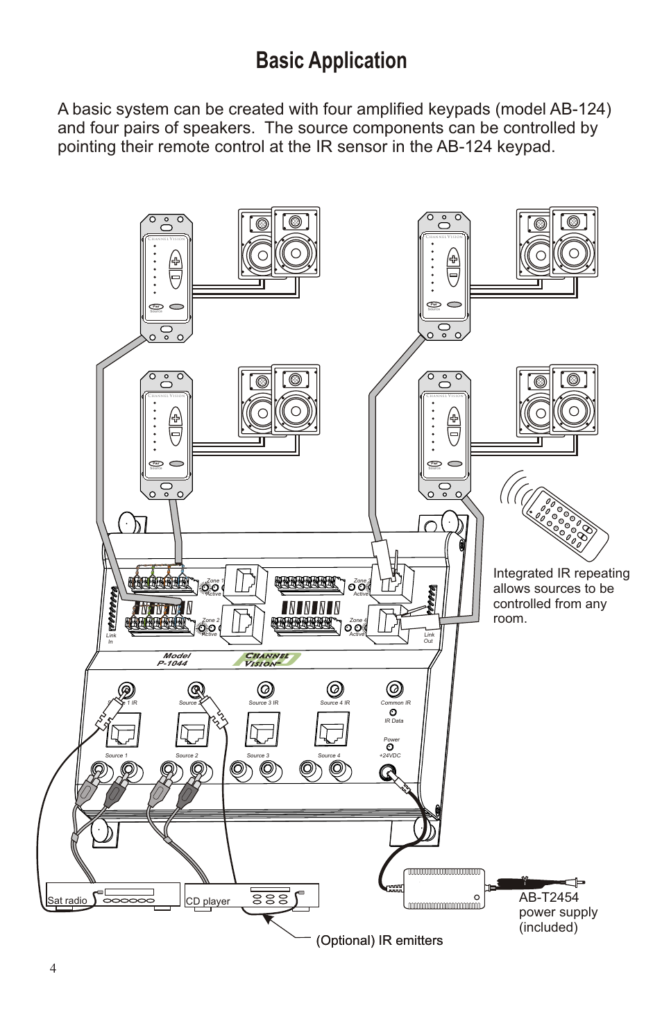 Expanding the system, Basic application, Optional) ir emitters | Ab-t2454 power supply (included), Op w er, Sat radio cd player, Model p-1044 | Channel Vision P-1044 User Manual | Page 4 / 12