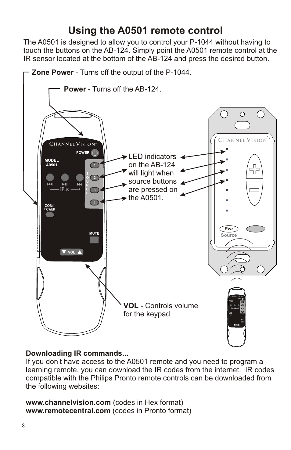 Using the a0501 remote control, Mounting options, Source | Pr o, Rp o, I s i o, Model a0501, Wer po | Channel Vision P-1044 User Manual | Page 8 / 12