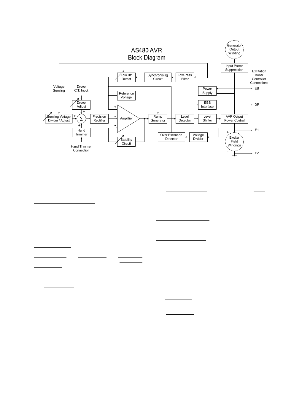 Winco AS480 User Manual | Page 2 / 6