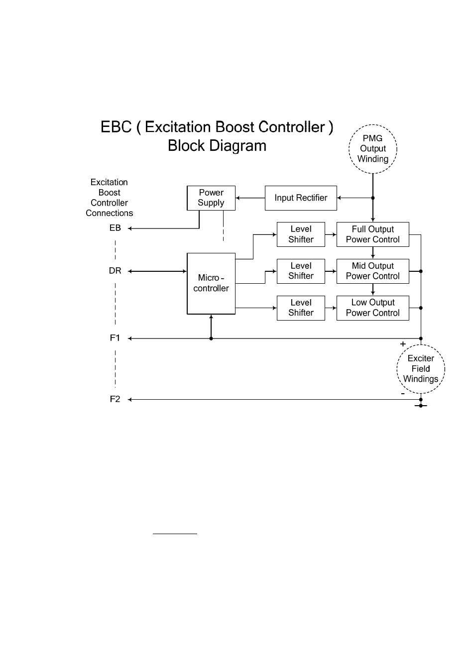 Winco AS480 User Manual | Page 5 / 6