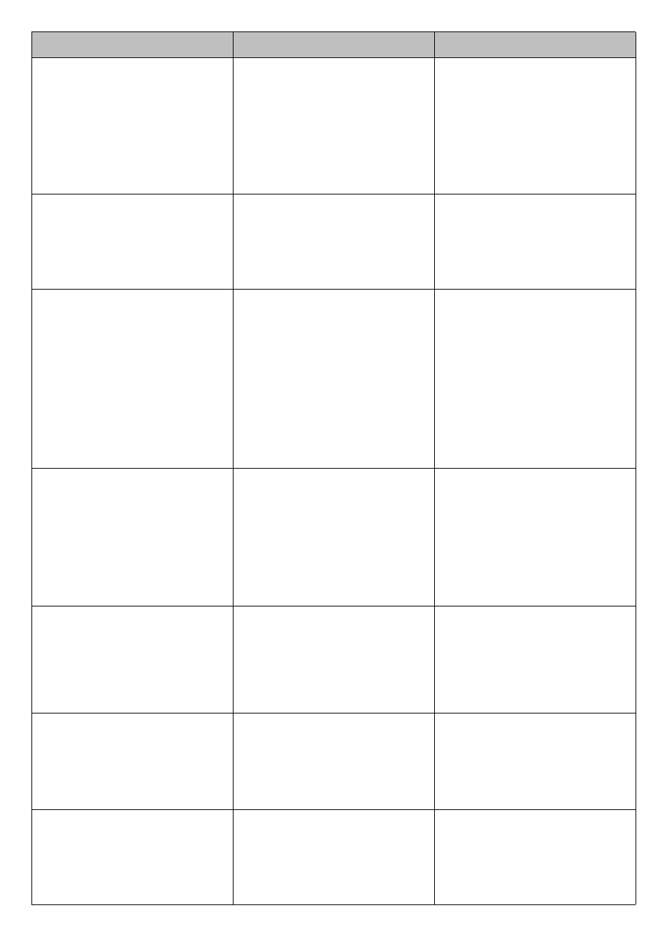 Winco ACO3 User Manual | Page 24 / 34