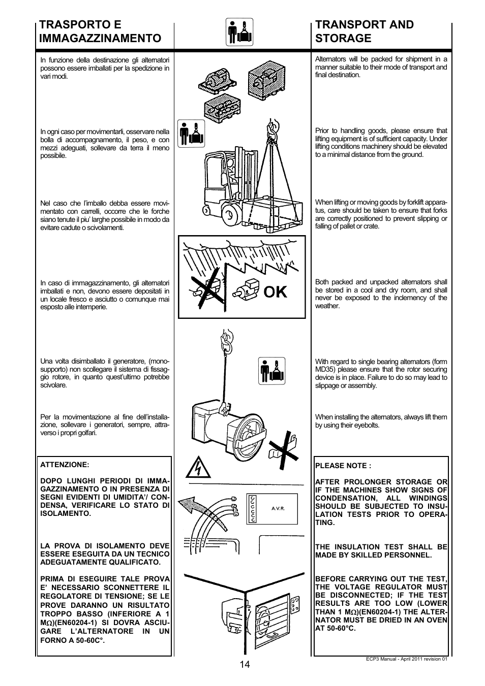Trasporto e immagazzinamento, Transport and storage | Winco ECP3-2LN/2 (Replaces ECO3) User Manual | Page 14 / 50