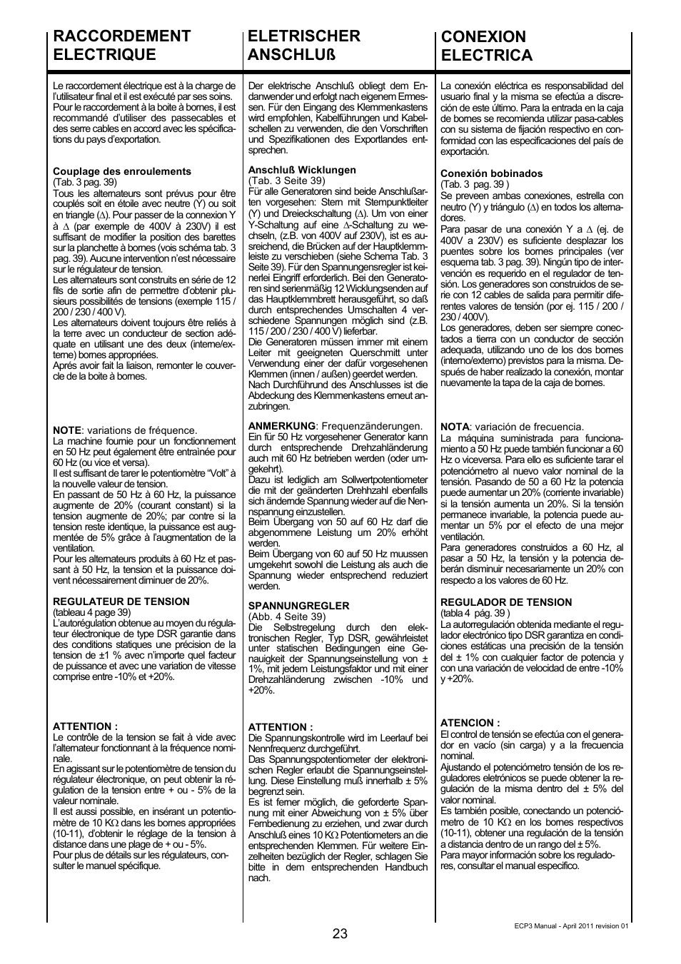 Winco ECP3-2LN/2 (Replaces ECO3) User Manual | Page 23 / 50